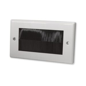 Double Gang Brush Faceplate With Soft Edge